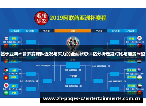 基于亚洲杯各参赛球队近况与实力的全面状态评估分析走势对比与前景展望
